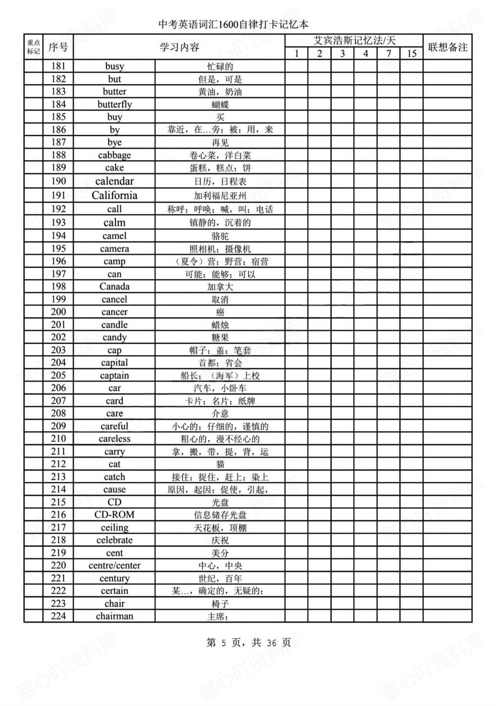 初中英语-中考考纲1600单词记忆词汇表插图初中英语3