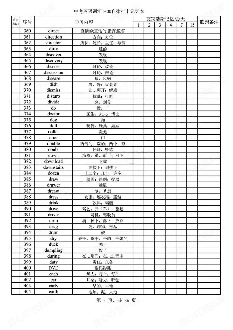 初中英语-中考考纲1600单词记忆词汇表插图初中英语4