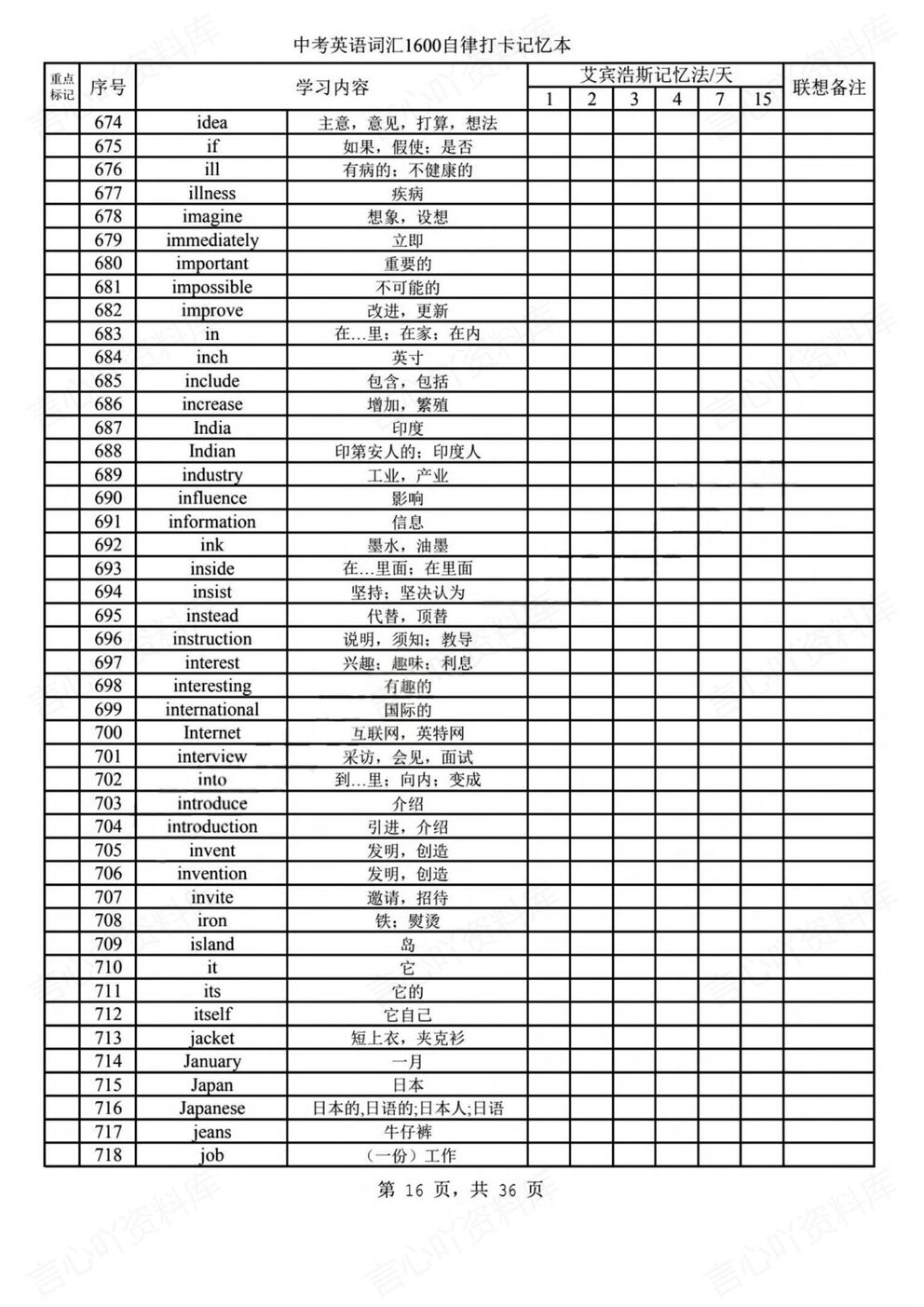 初中英语-中考考纲1600单词记忆词汇表插图初中英语5