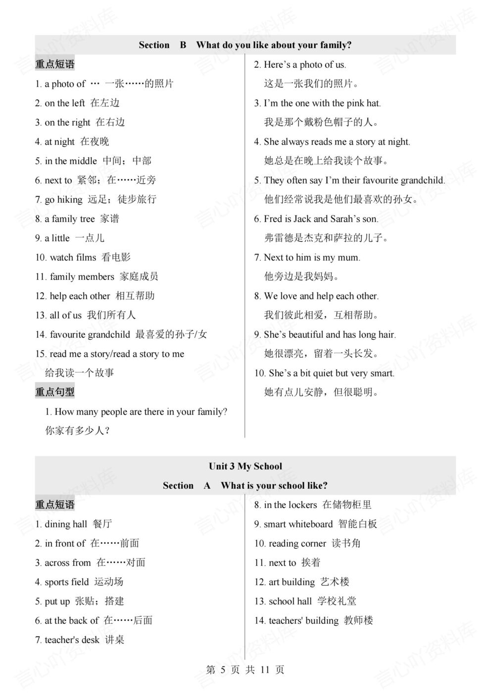 初中英语-七年级上新教材人教初一上重点短语句型归纳汇总（全）插图初中英语4