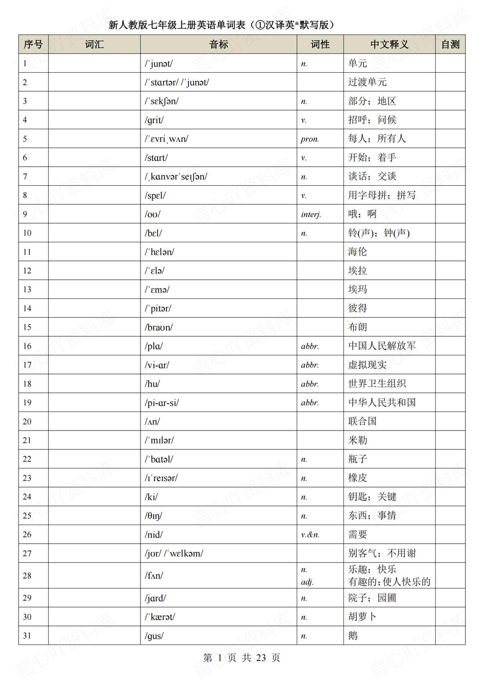 初中英语-七年级上新教材人教初一上汉译英及默写单词总表-言心吖资料库