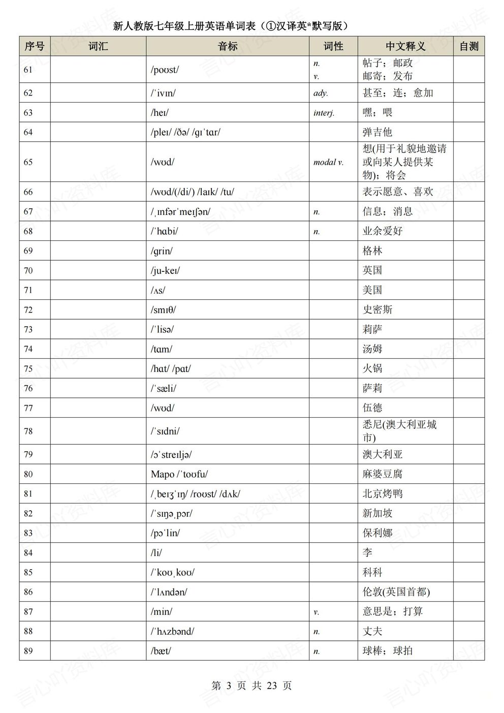 初中英语-七年级上新教材人教初一上汉译英及默写单词总表插图初中英语2