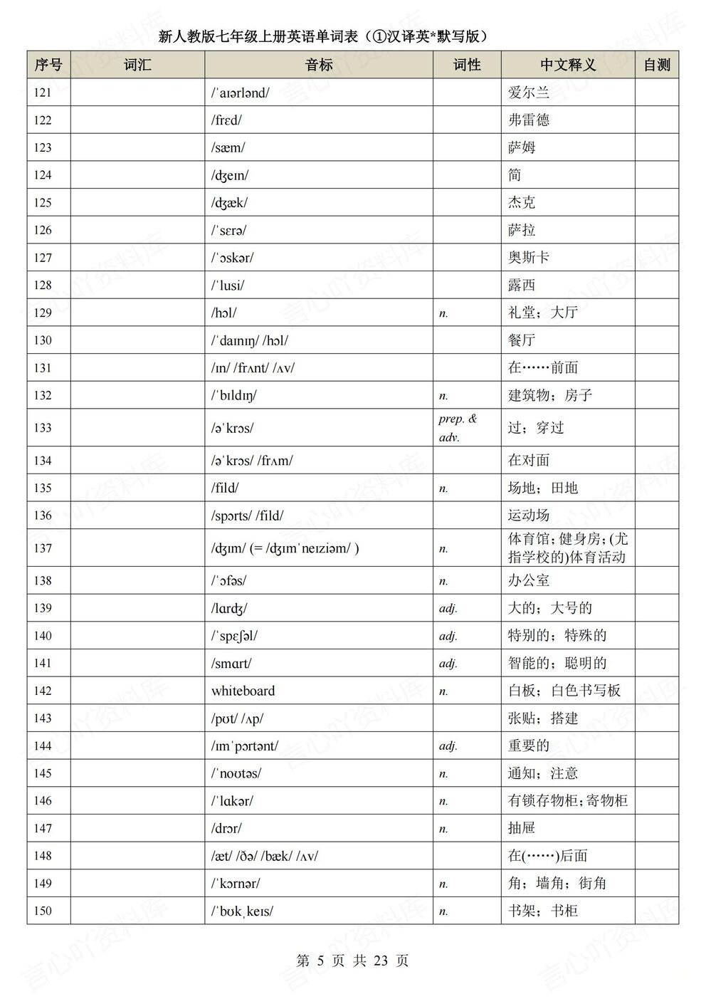 初中英语-七年级上新教材人教初一上汉译英及默写单词总表插图初中英语3