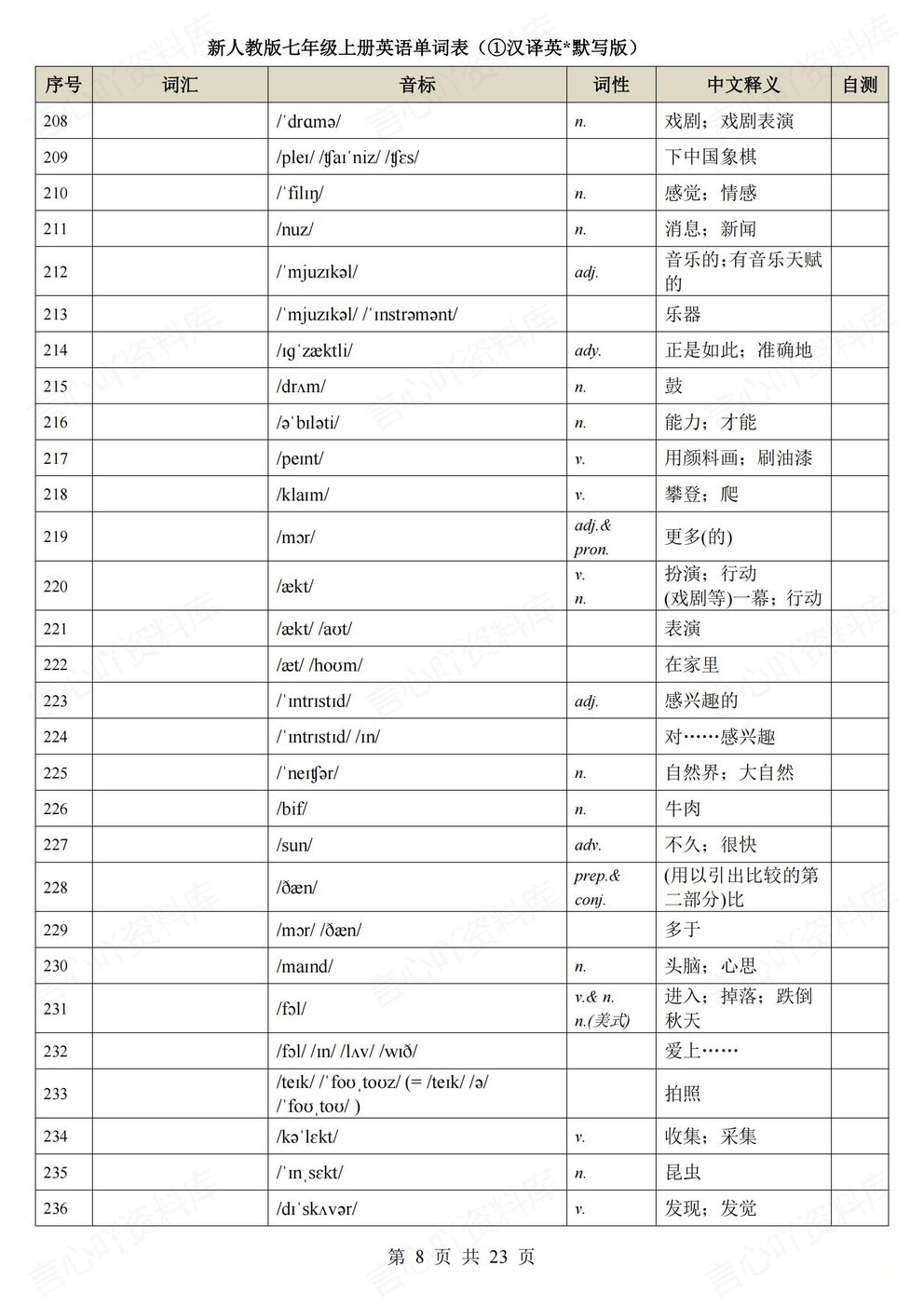 初中英语-七年级上新教材人教初一上汉译英及默写单词总表插图初中英语4