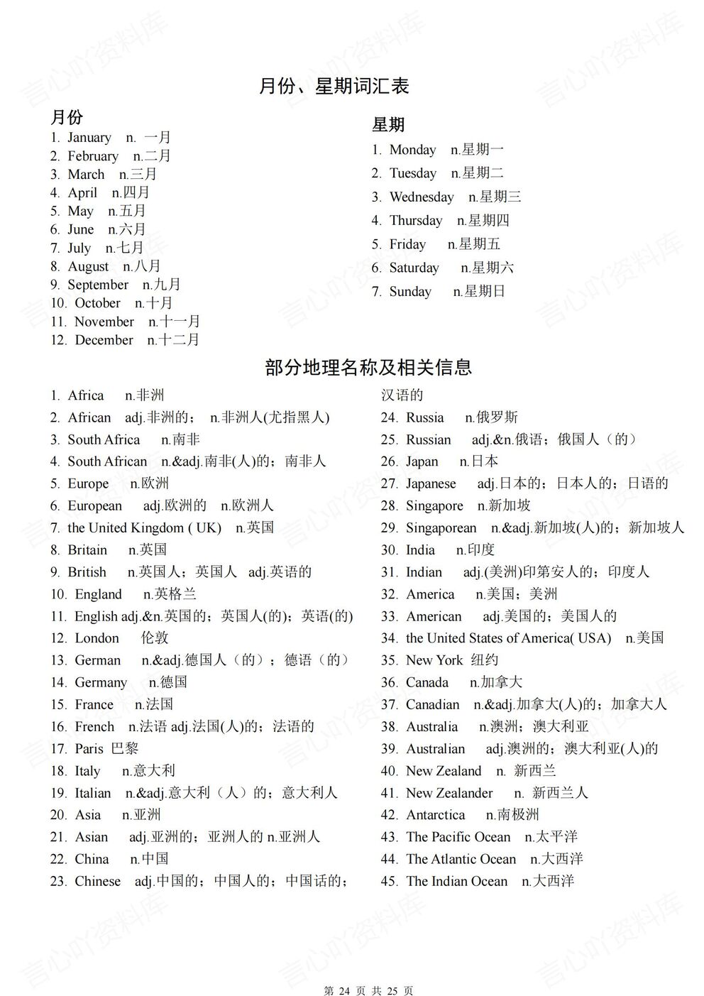 初中英语-1600词汇中考高频单词分类背诵记忆背诵版&英汉互译版插图初中英语3