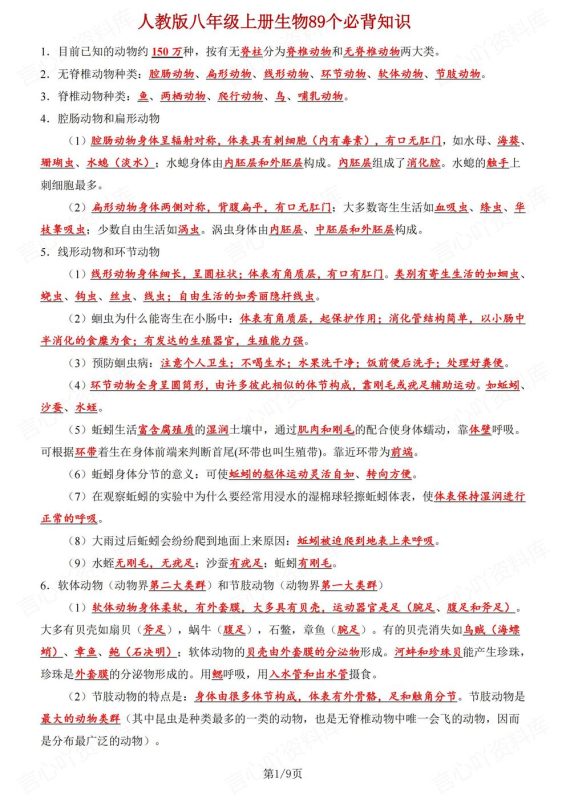 初中生物-八年级上人教版初二上册89个必背知识精简提炼（全） - 言心吖资料库-言心吖资料库