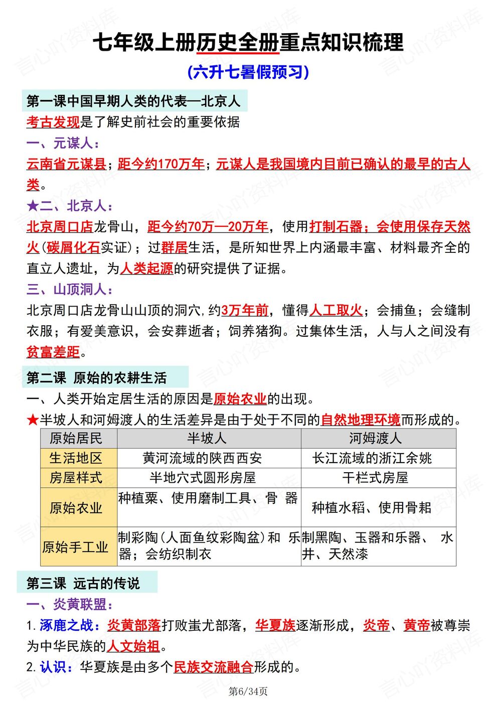 初中道法-新初一小升初小四门预习史地生道七上知识预习插图初中道法3