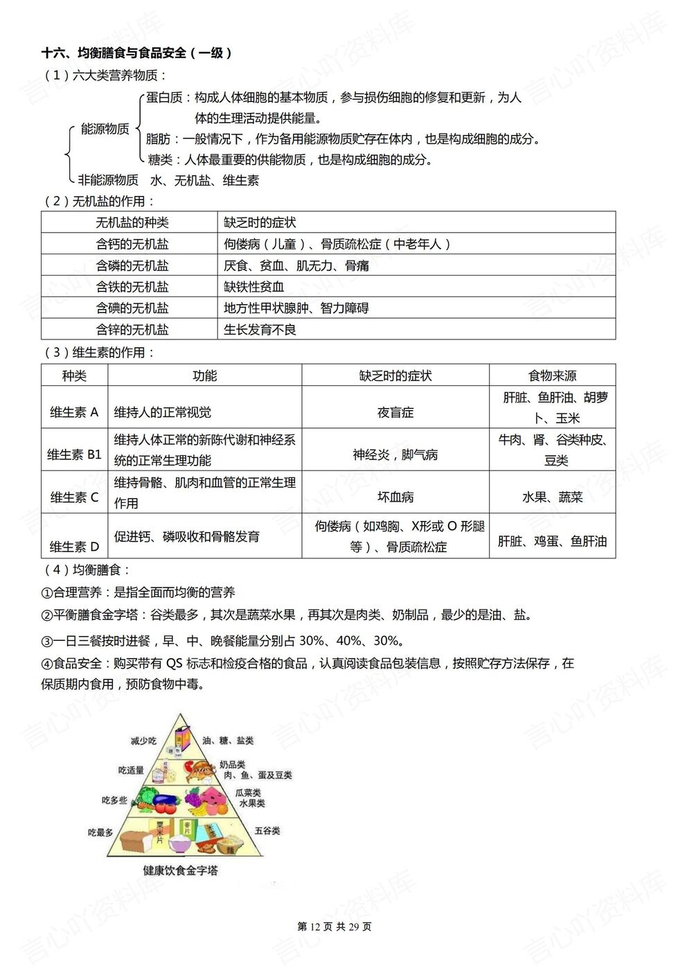 初中生物-中考复习中考生物复习专题知识手册归纳插图初中生物5