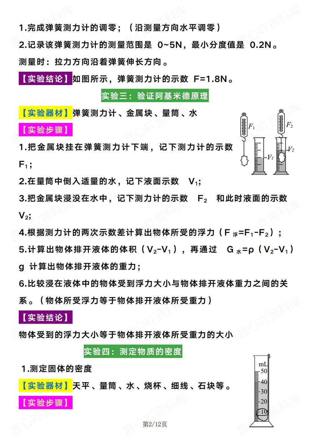 初中物理-中考实验物理实验专项知识15个中考常考实验梳理（全）插图初中物理1