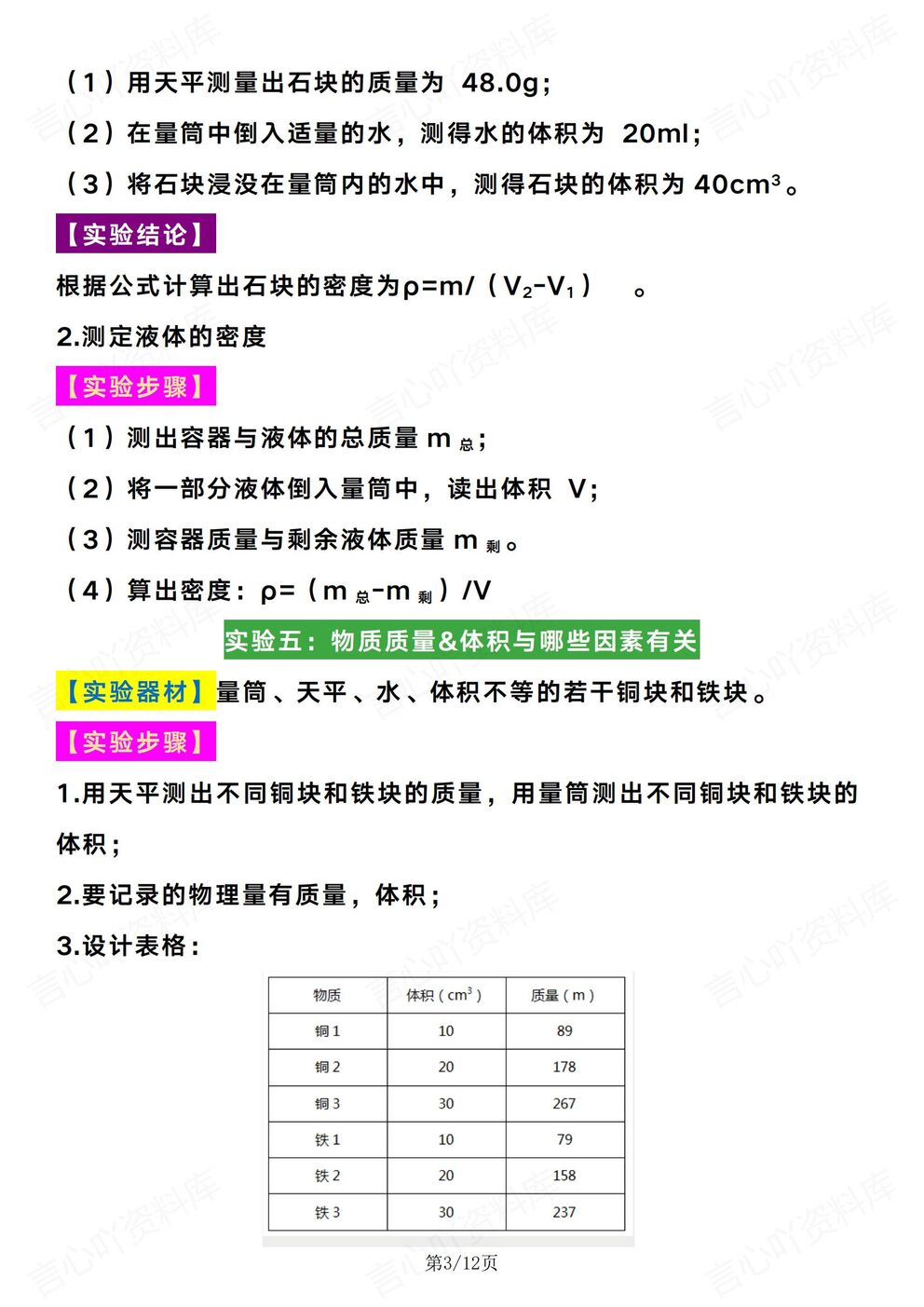 初中物理-中考实验物理实验专项知识15个中考常考实验梳理（全）插图初中物理2