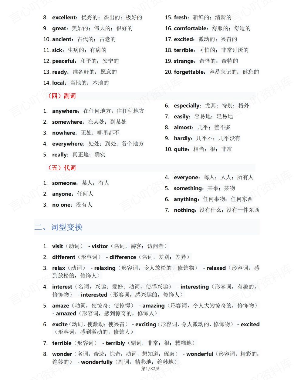 初中英语-八年级上新教材人教初二上U1-U8单元知识清单背诵/默写插图初中英语1