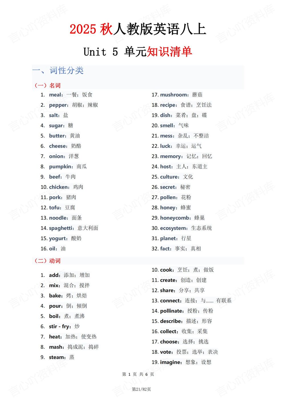 初中英语-八年级上新教材人教初二上U1-U8单元知识清单背诵/默写插图初中英语4