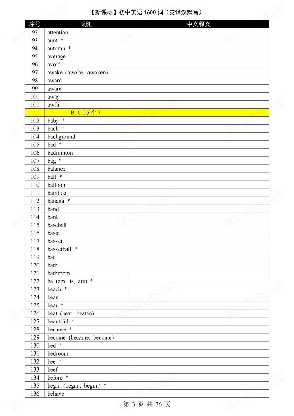 初中英语-1600词新课标中考单词汇总1600词英译汉默写版插图初中英语2