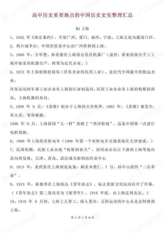 高中历史-重要地点国内重要地点史实汇总高考历史复习（全） - 言心吖资料库-言心吖资料库