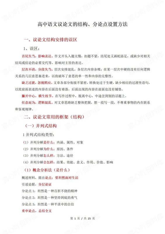 高中语文-议论文结构分论点设置方法 - 言心吖资料库-言心吖资料库