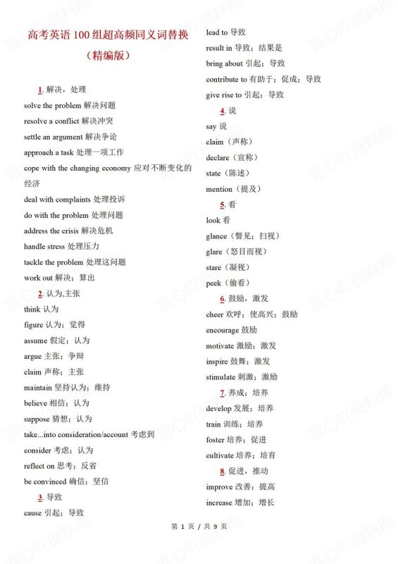 高中英语-高考复习100组高频常见同义词替换清单高考英语复习（全） - 言心吖资料库-言心吖资料库