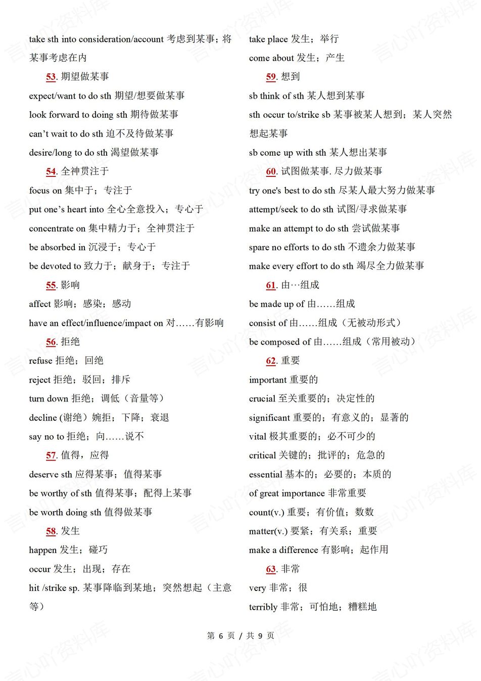 高中英语-高考复习100组高频常见同义词替换清单高考英语复习（全）插图高中英语5