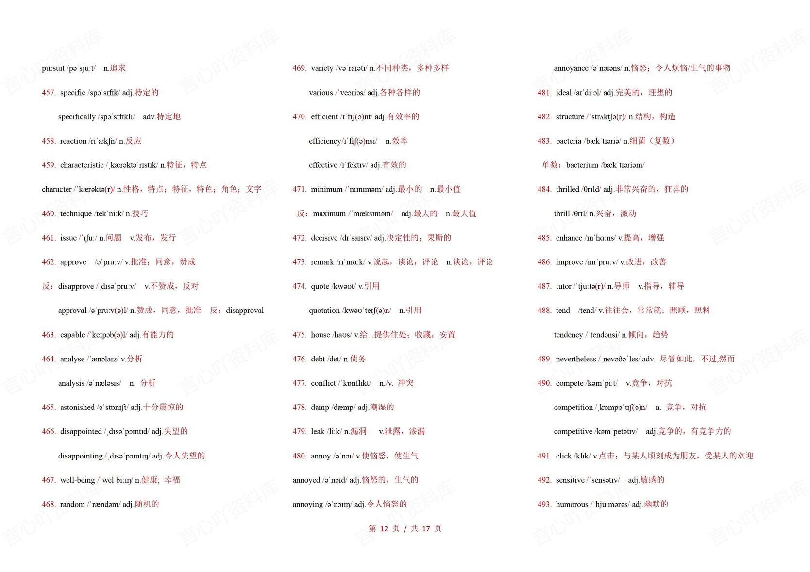 高中英语-高考复习716个高频词语汇总清单高考英语复习插图高中英语5