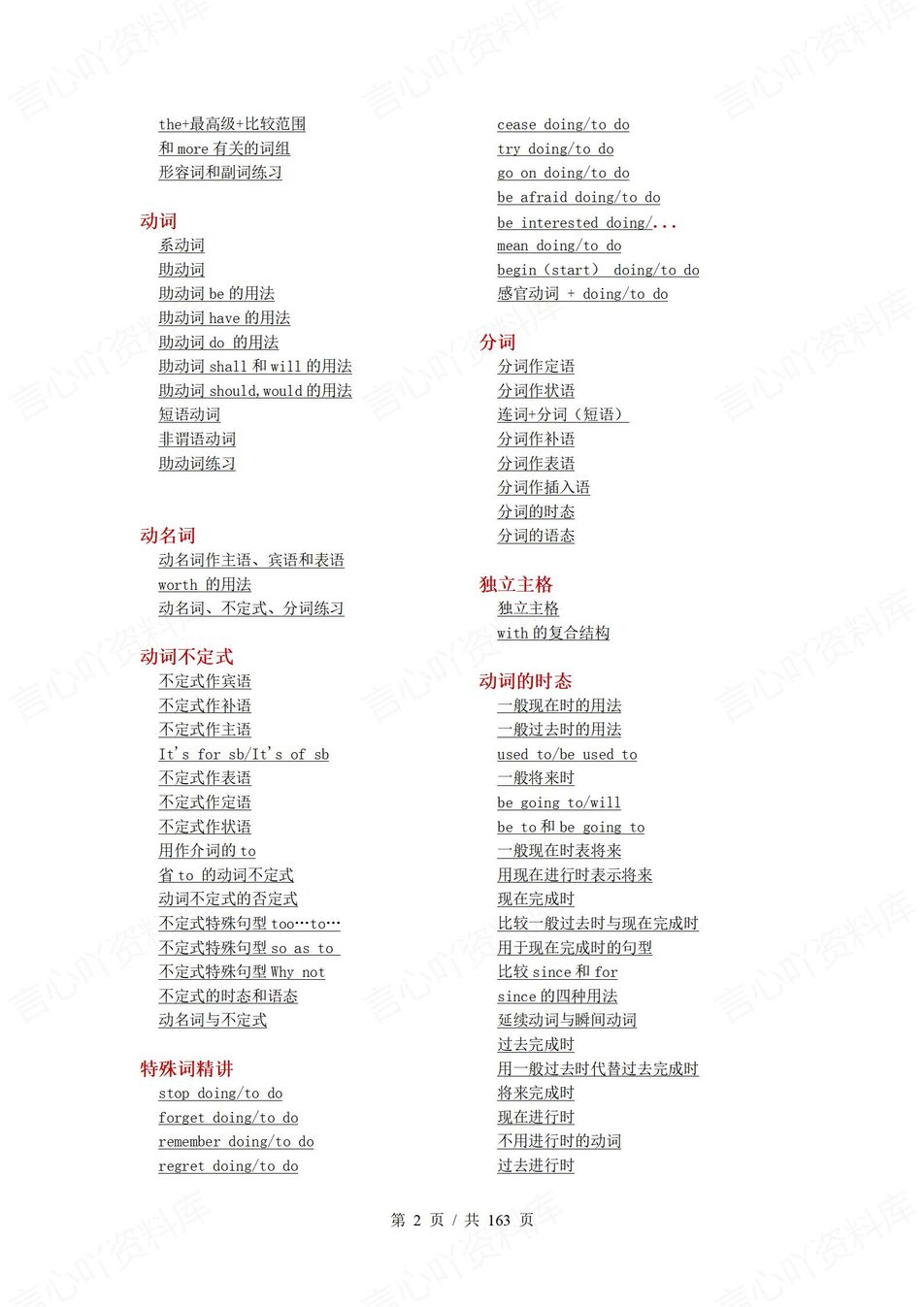 高中英语-高考复习语法全梳理讲义练习高考英语复习插图高中英语1