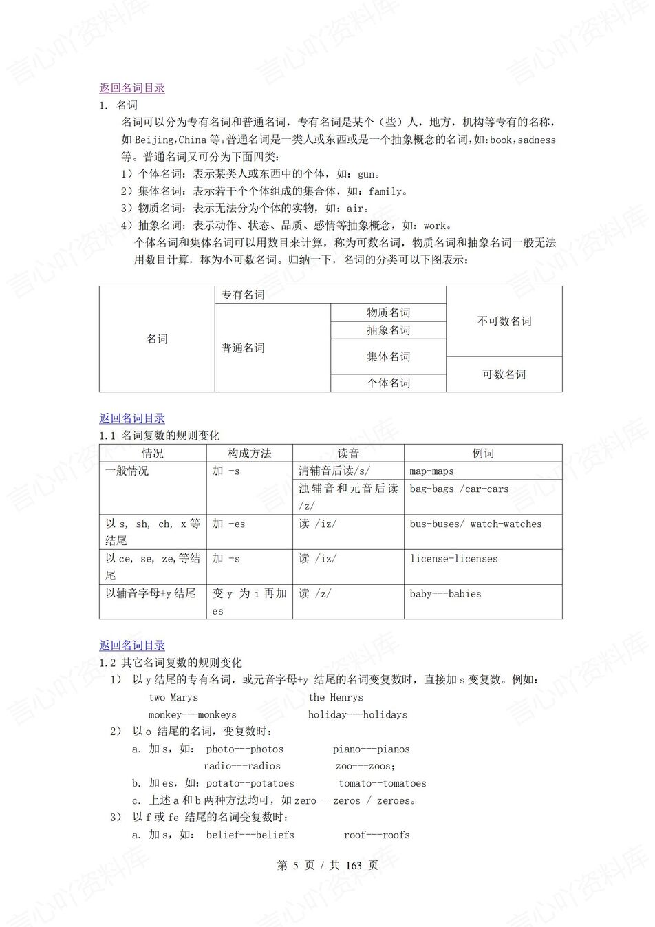 高中英语-高考复习语法全梳理讲义练习高考英语复习插图高中英语3