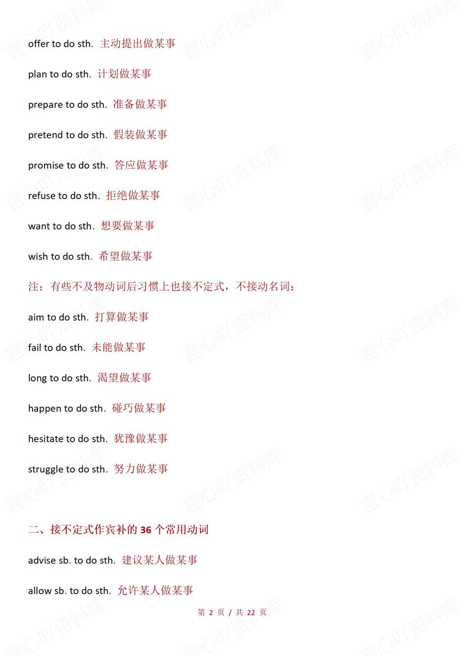 高中英语-短语搭配23种常用短语和搭配总结高考英语复习插图高中英语1