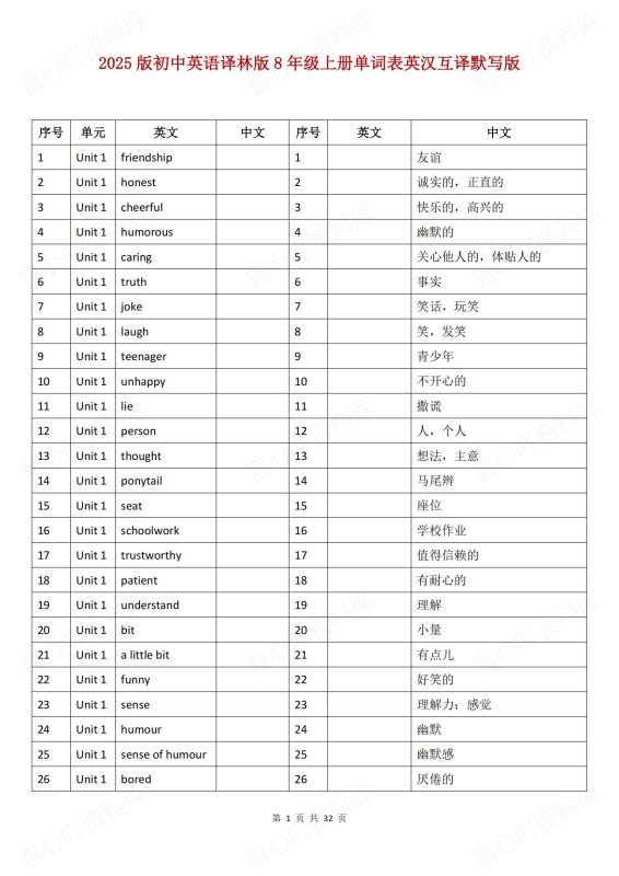 初中英语-八上新版新教材译林初二上重点单词清单汇总背诵/默写 - 言心吖资料库-言心吖资料库