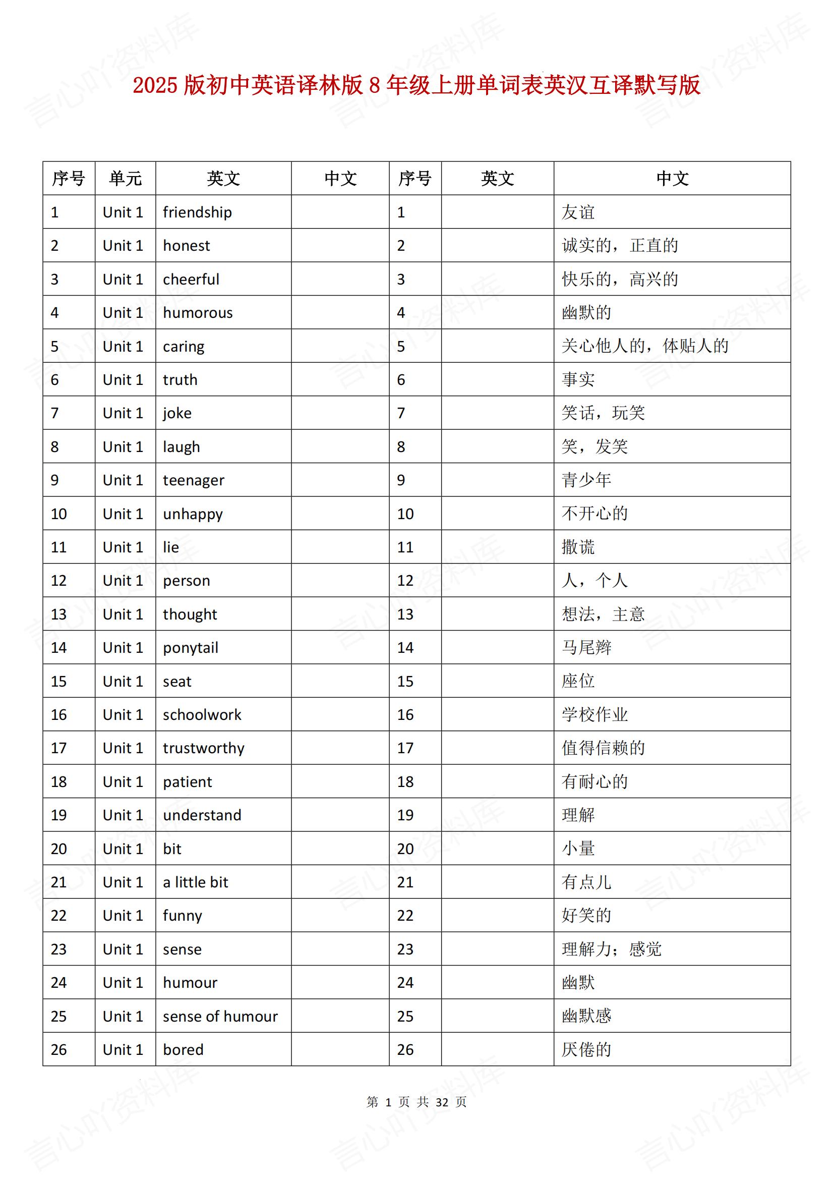 初中英语-八上新版新教材译林初二上重点单词清单汇总背诵/默写-言心吖资料库
