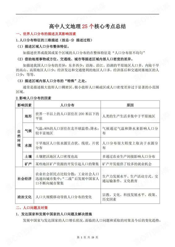 高中地理-人文地理25个考点总结梳理人文地理知识梳理 - 言心吖资料库-言心吖资料库