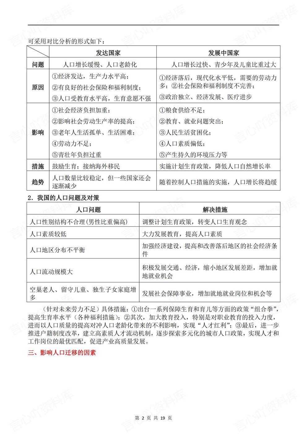 高中地理-人文地理25个考点总结梳理人文地理知识梳理插图高中地理1