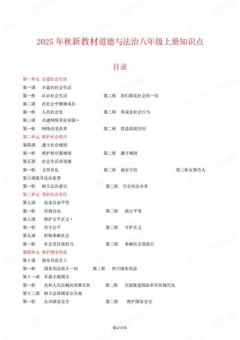 初中道法-八年级上单元知识点总结梳理新教材统编初二上复习 - 言心吖资料库-言心吖资料库