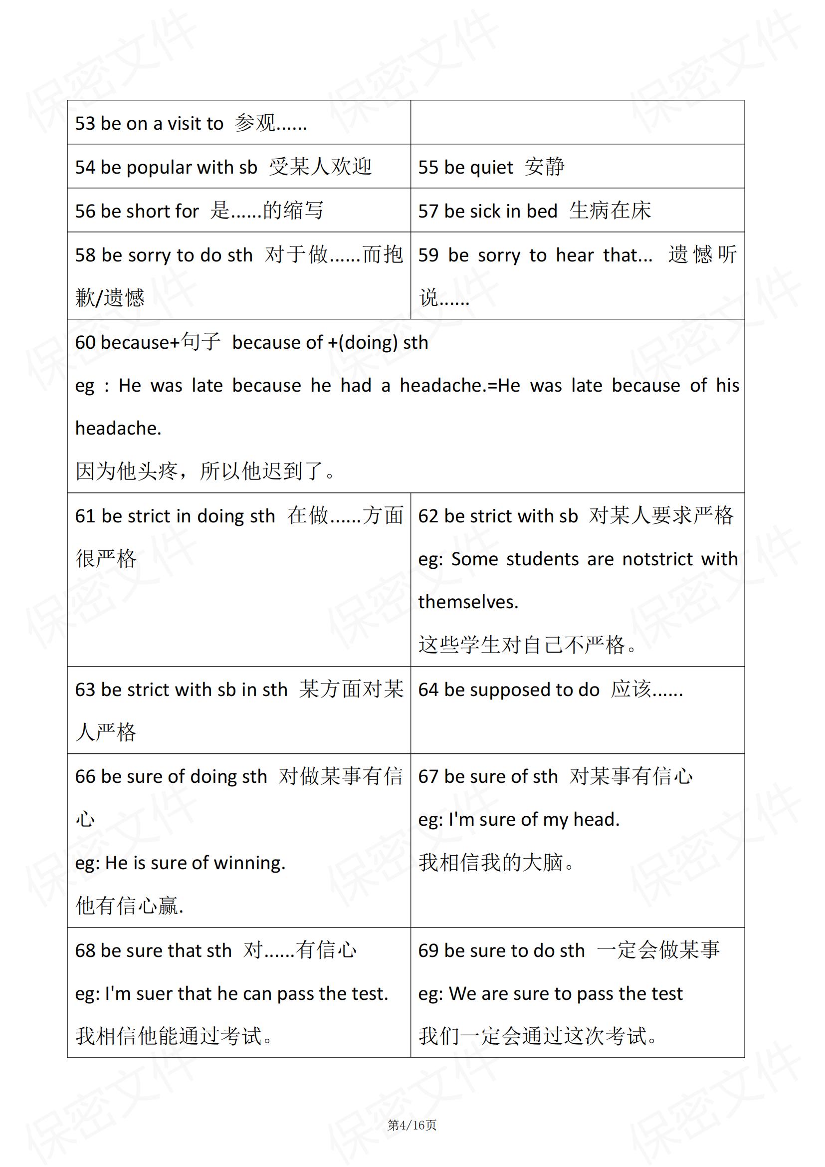 初中英语-260个必背常见固定搭配表格汇总通用版（全）插图初中英语3