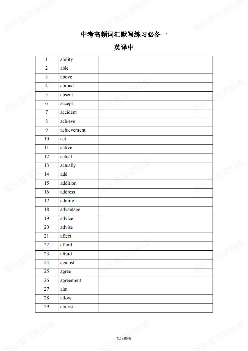 初中英语-中考复习高频词汇练习中英互译测试题含答案解析-言心吖资料库