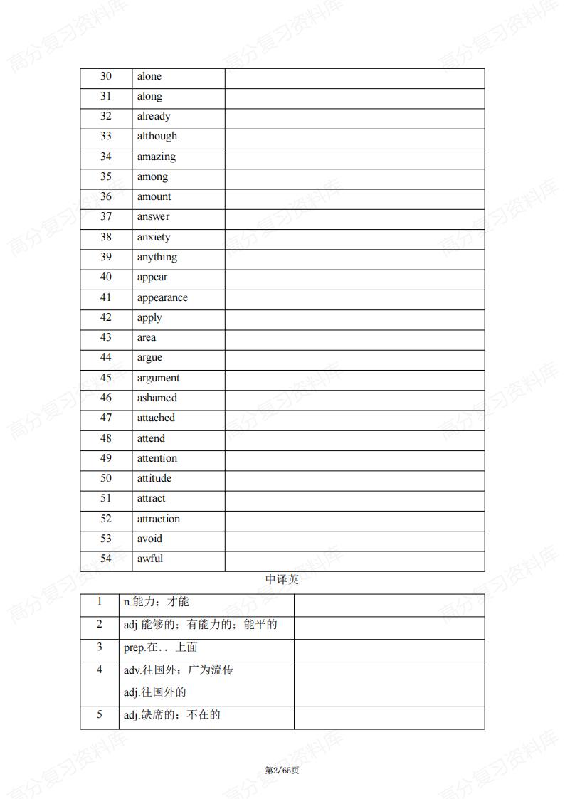 初中英语-中考复习高频词汇练习中英互译测试题含答案解析插图初中英语1