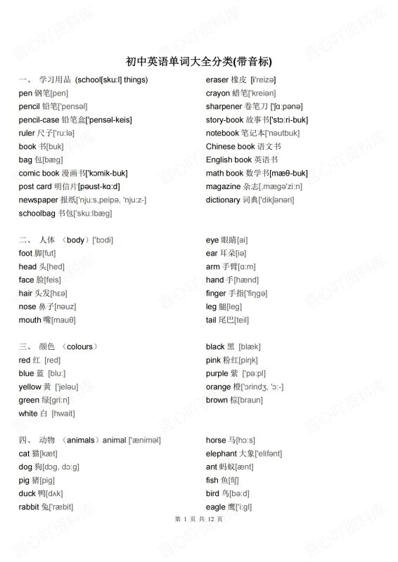 初中英语-27类单词大全分类分项汇总含音标（全） - 言心吖资料库-言心吖资料库