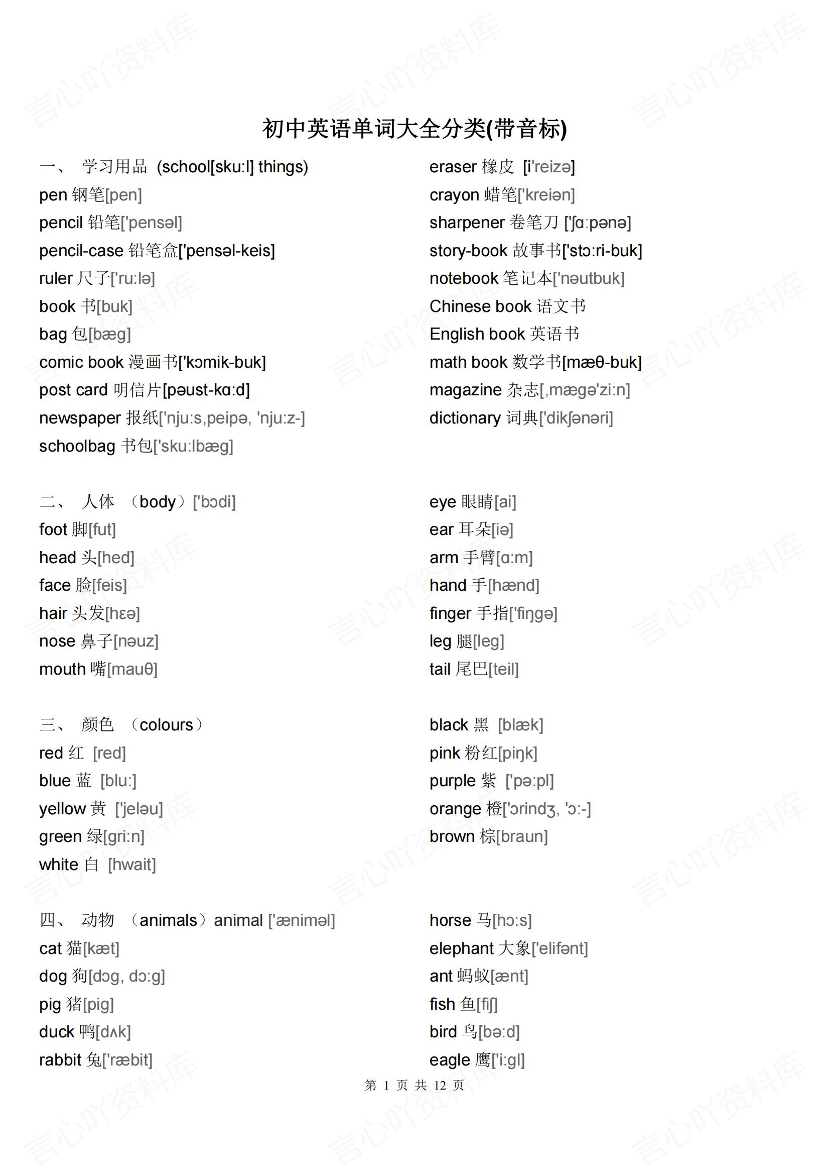 初中英语-27类单词大全分类分项汇总含音标（全）-言心吖资料库