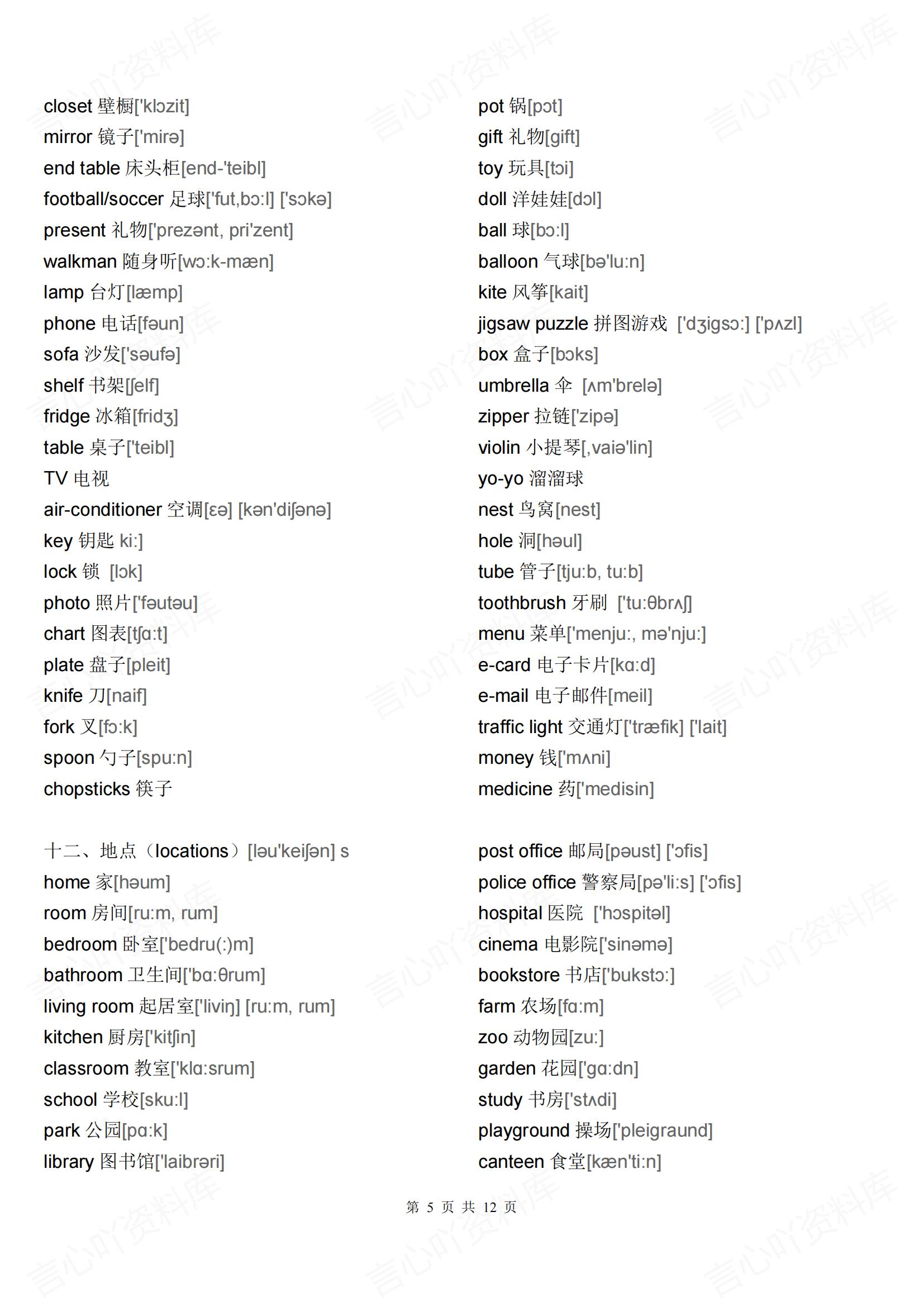初中英语-27类单词大全分类分项汇总含音标（全）插图初中英语4