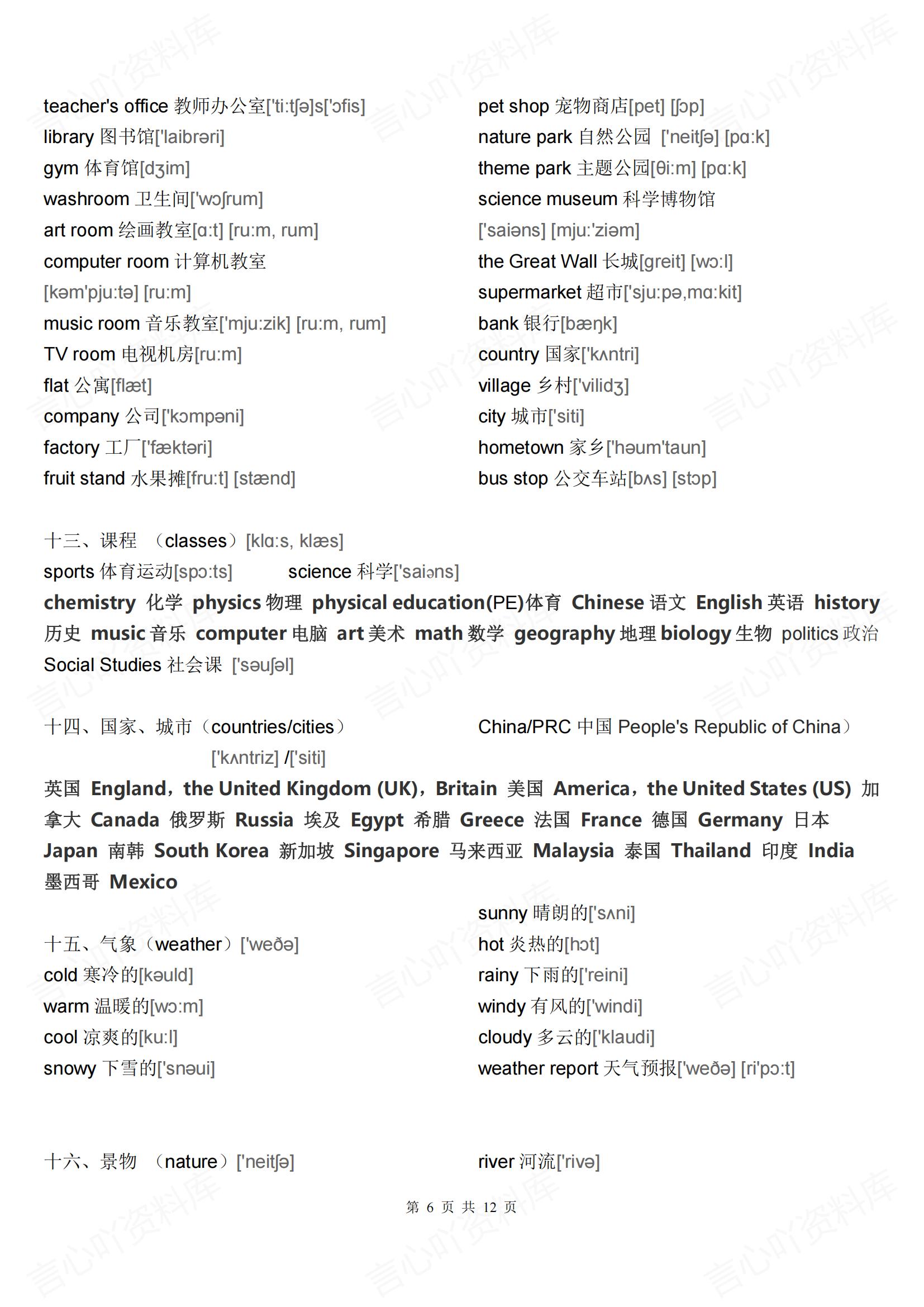初中英语-27类单词大全分类分项汇总含音标（全）插图初中英语5