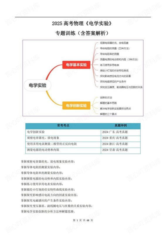 高中物理-高考电学实验专项专题训练练习含解析 - 言心吖资料库-言心吖资料库