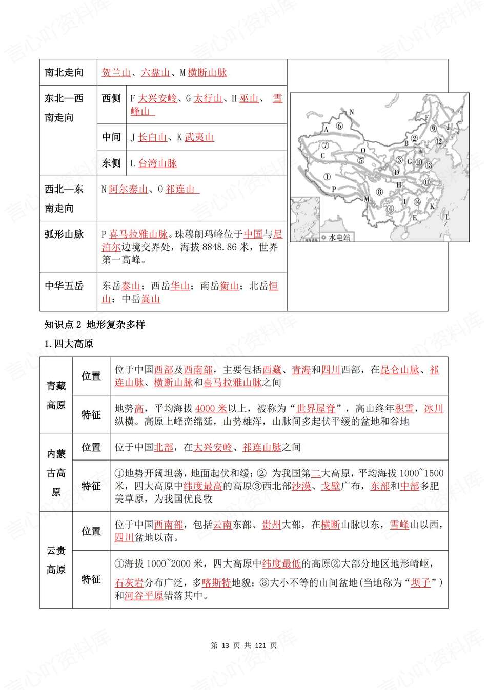 初中地理-易混易错知识归纳速览精简版七八年级专项知识复习插图初中地理4