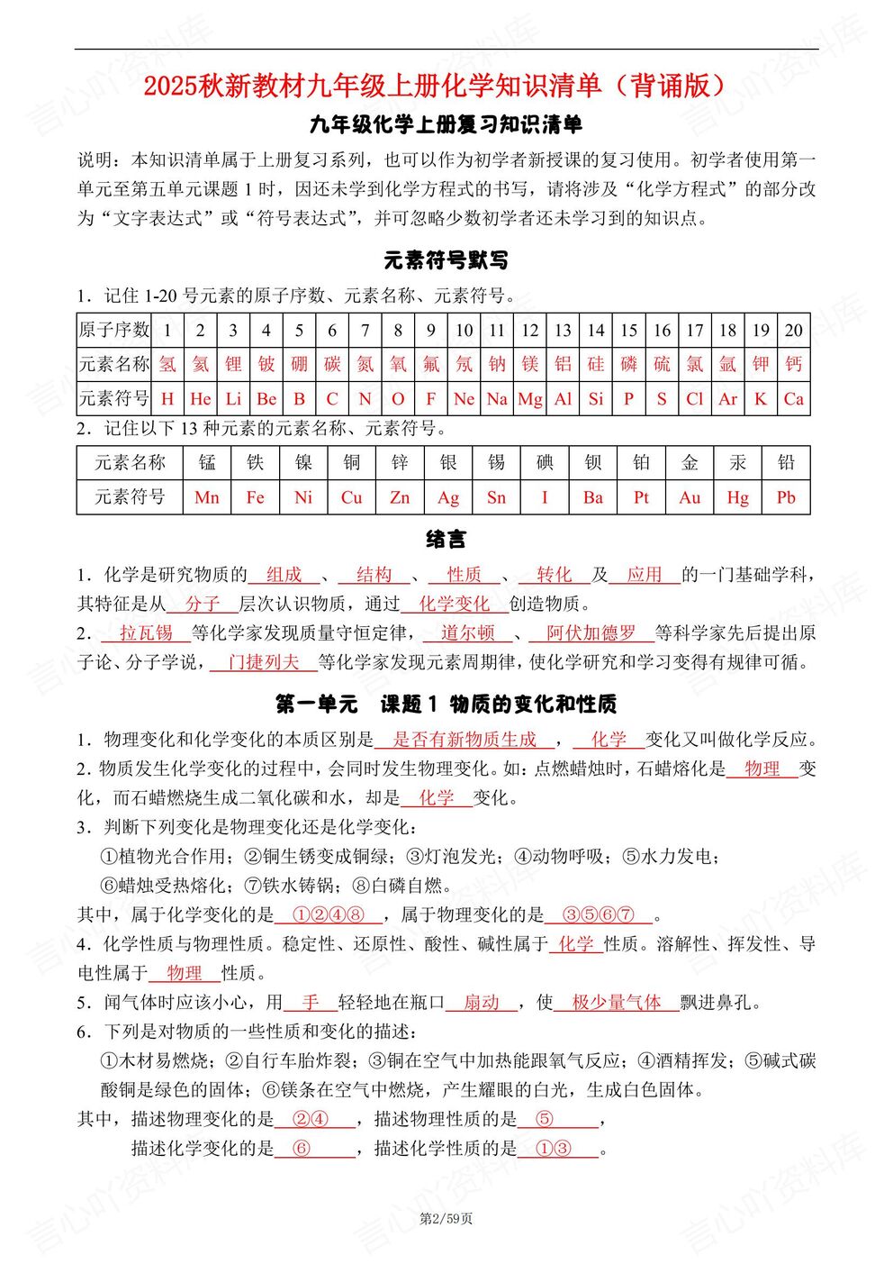 初中化学-九年级上新教材人教初三上单元知识清单总结背诵/默写插图初中化学1