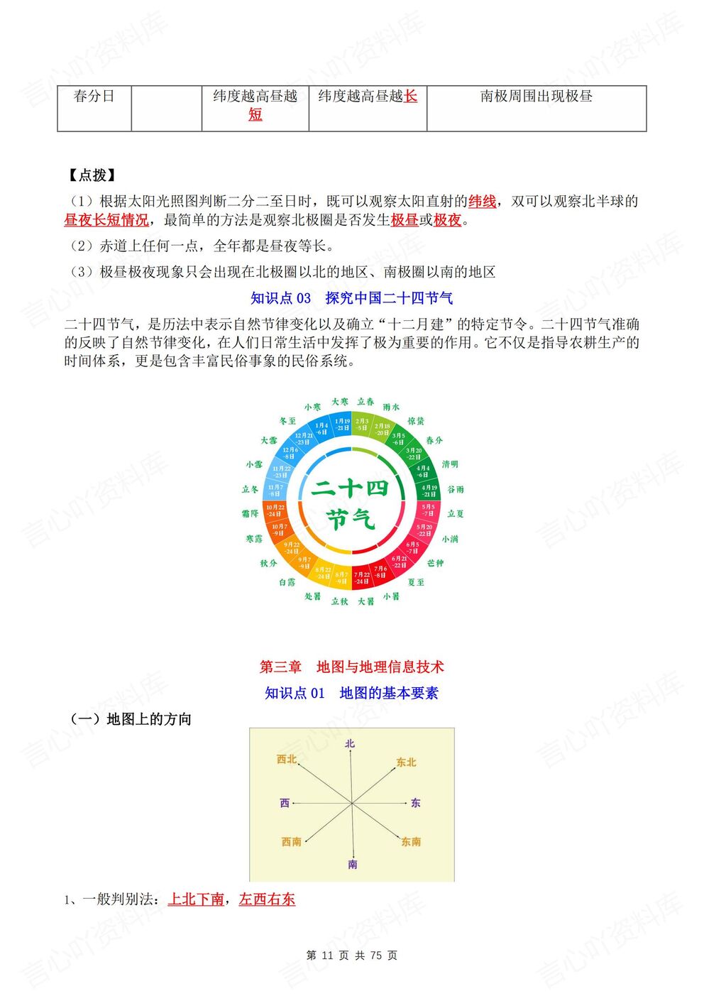 初中地理-七年级上新教材星球初一上单元知识梳理总结背诵/默写插图初中地理4