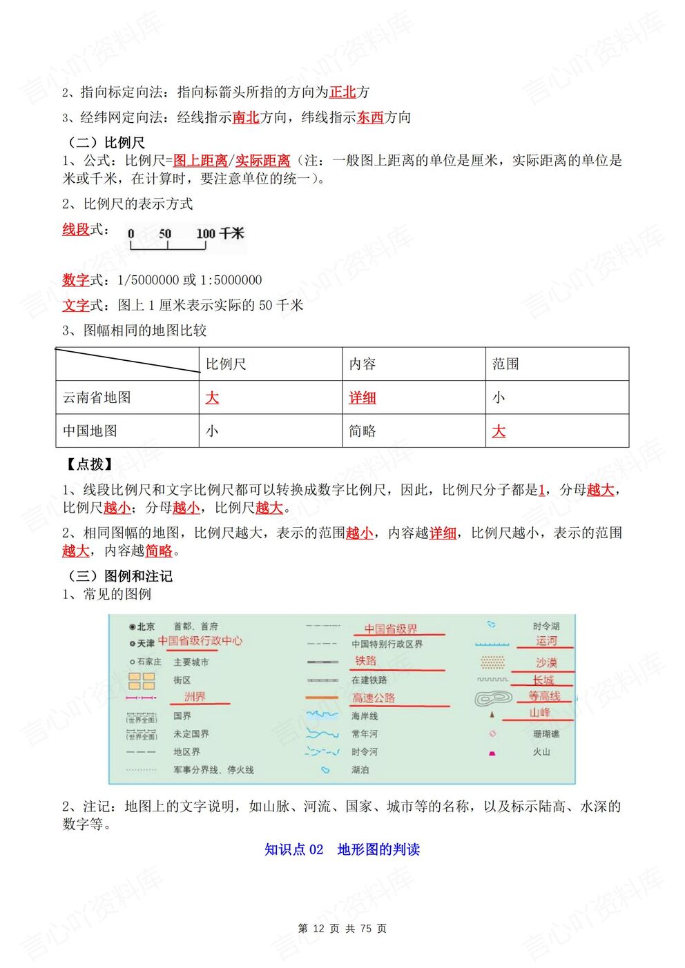 初中地理-七年级上新教材星球初一上单元知识梳理总结背诵/默写插图初中地理5