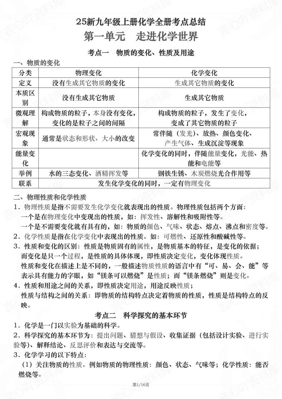 初中化学-九年级上单元知识考点梳理新教材初三上复习-言心吖资料库