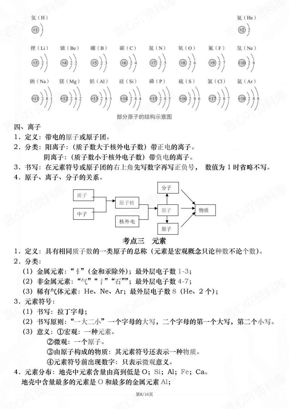 初中化学-九年级上单元知识考点梳理新教材初三上复习插图初中化学5