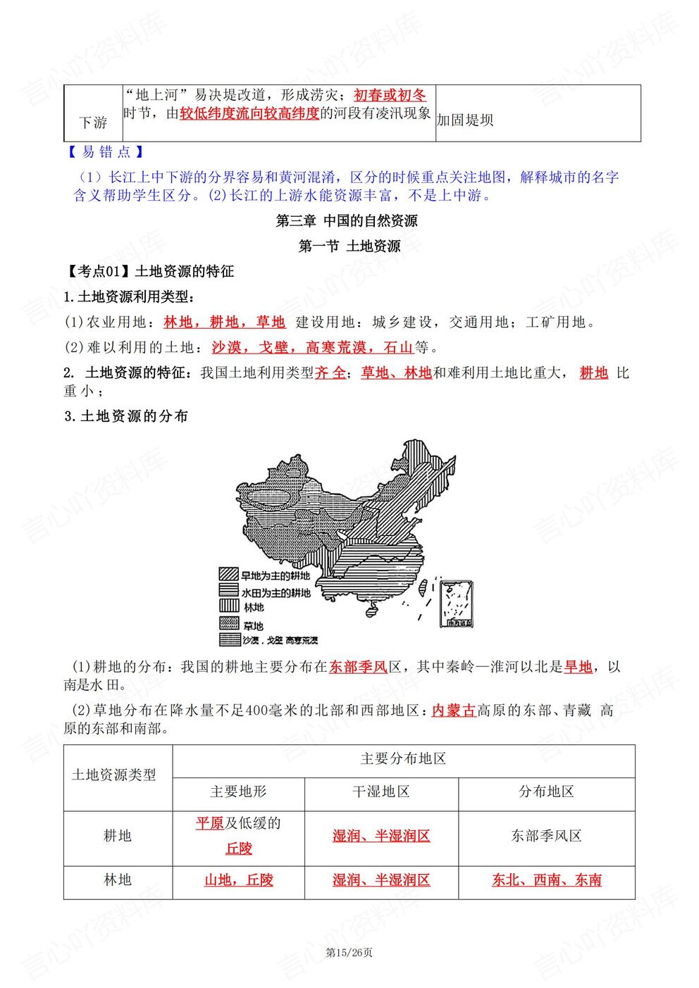 初中地理-八年级上新教材初二上册单元知识清单汇总梳理最新版插图初中地理5