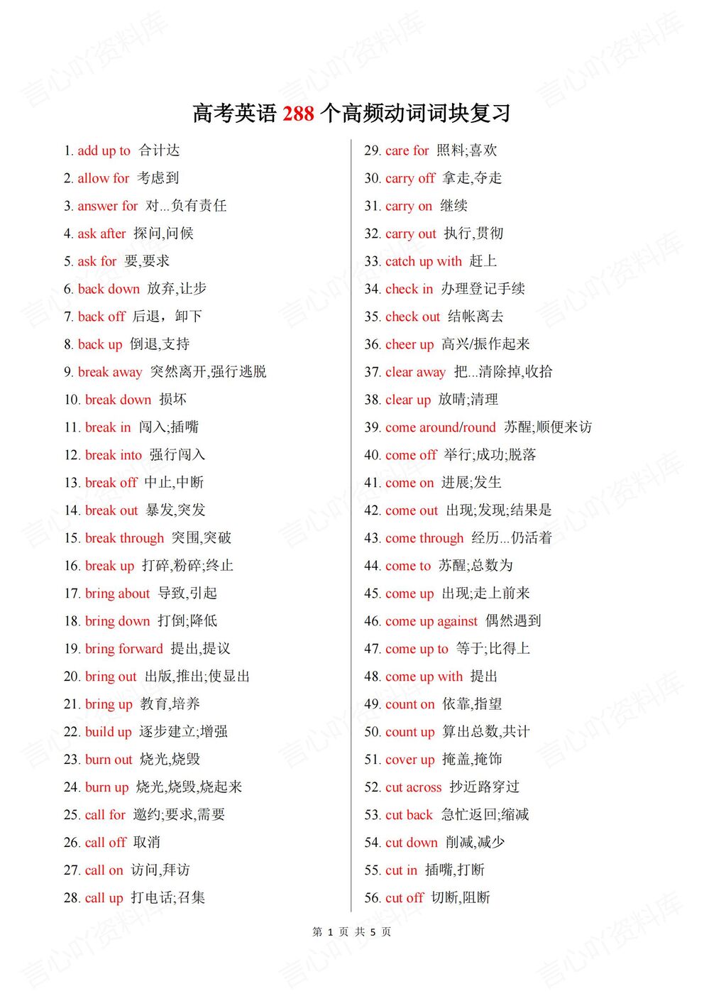 高中英语-高考复习汇总含译文288个高频必备动词词组（全）-言心吖资料库