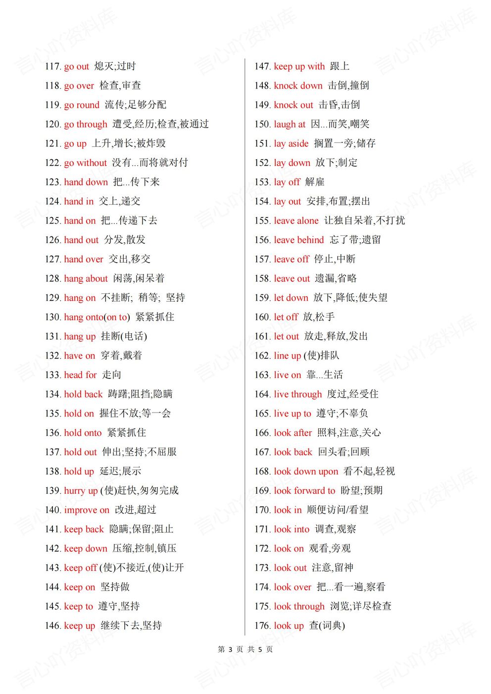 高中英语-高考复习汇总含译文288个高频必备动词词组（全）插图高中英语2