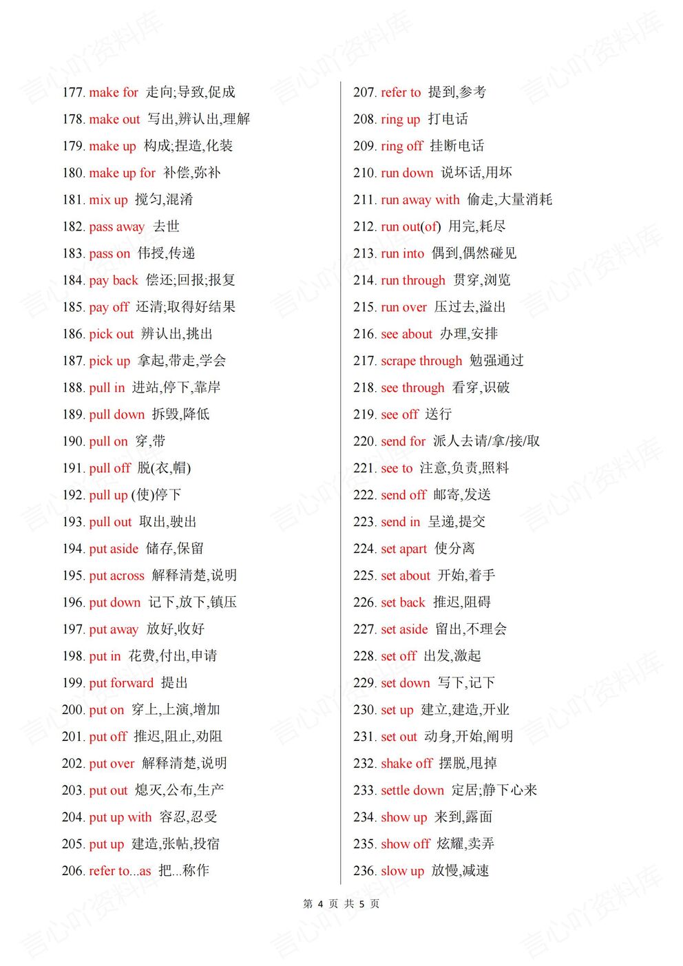 高中英语-高考复习汇总含译文288个高频必备动词词组（全）插图高中英语3