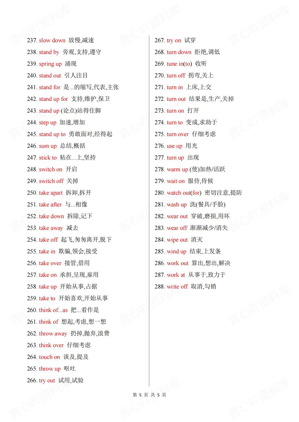 高中英语-高考复习汇总含译文288个高频必备动词词组（全）插图高中英语4