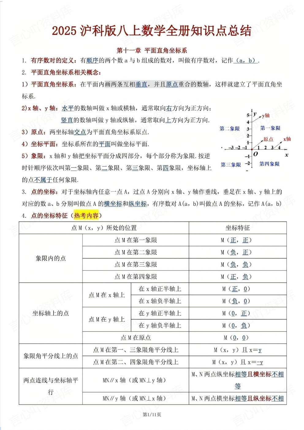 初中数学-八年级上新教材沪科版初二上章节知识点归纳（完）-言心吖资料库